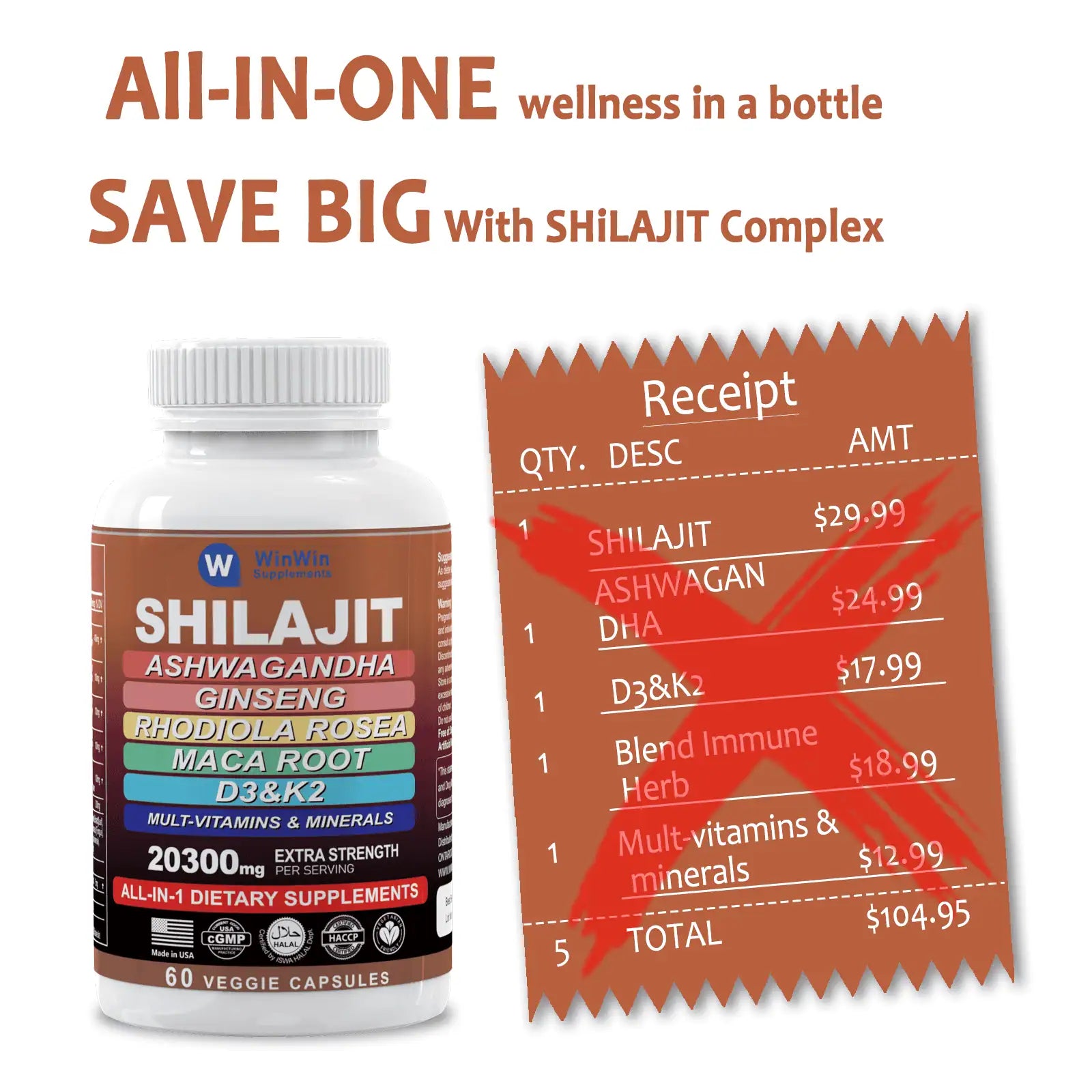 Shilajit Supplement 12000mg, Ashwagandha, Ginseng, Rhodiola Rosea, Maca Root with Multivitamin & Minerals, 60 Capsules